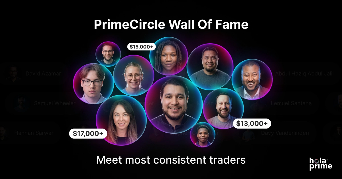 Infographic with title, 'PrimeCircle Wall of Fame: Meet Most Consistent Traders' and images of various PrimeCircle traders.