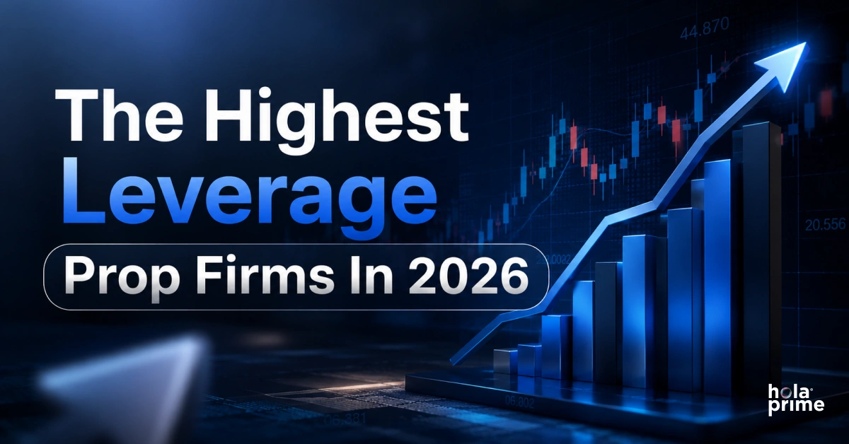 Infographic with title,m 'The Highest Leverage Prop Firms in 2026'.